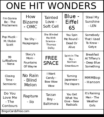 ONE HIT WONDERS Bingo Card