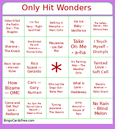 Only Hit Wonders Bingo Card