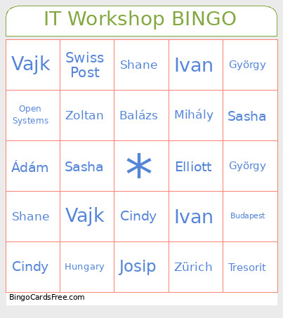 Opensystems-tresorit-workshop Bingo Card