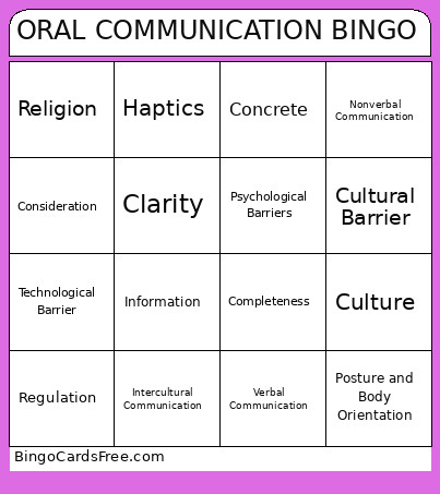 ORAL COMMUNICATION Bingo Card