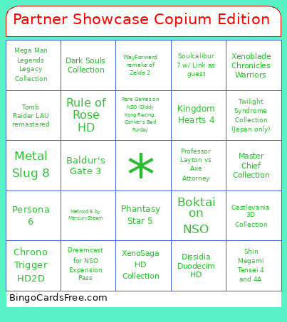 Partner Showcase Copium Edition Bingo Card