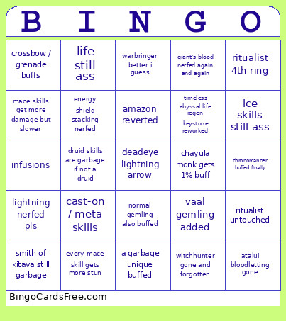 Patch Notes 0.4 Poe 2 Bingo Card