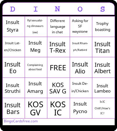 Path of Titans Bingo 