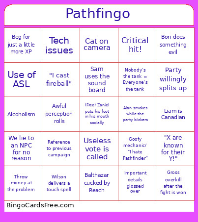 Pathfingo Bingo Card