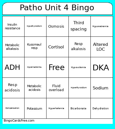 Patho Unit 4 Bingo Card