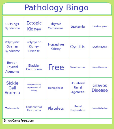 Pathology Bingo Card