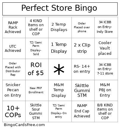 Cycle 2 KPI BINGO Cards Free Pdf Printable Game, Title: Perfect Store Bingo