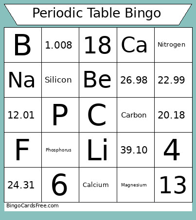 Periodic Table Bingo Card