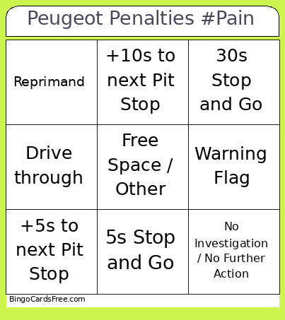 Peugeot Penalties #Pain Bingo Card