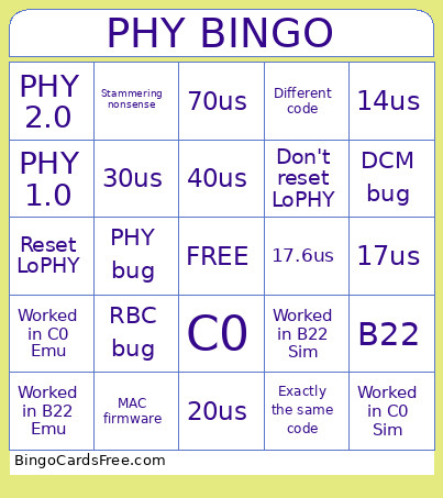 PHY Bingo Card
