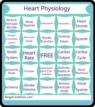 Physiology of the Heart Bingo Cards Free Pdf Printable Game, Title: Heart Physiology