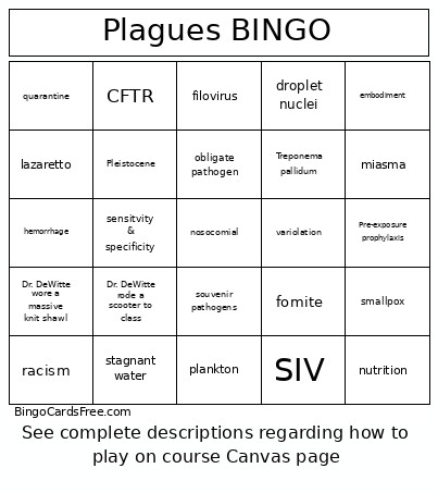 Plagues Bingo Card