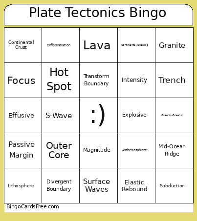 Plate Tectonics Bingo Card