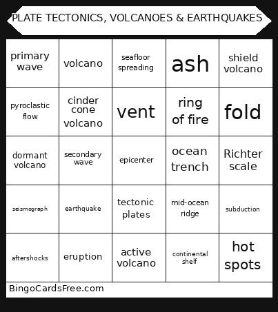 PLATE TECTONICS, VOLCANOES AND EARTHQUAKES Bingo Card