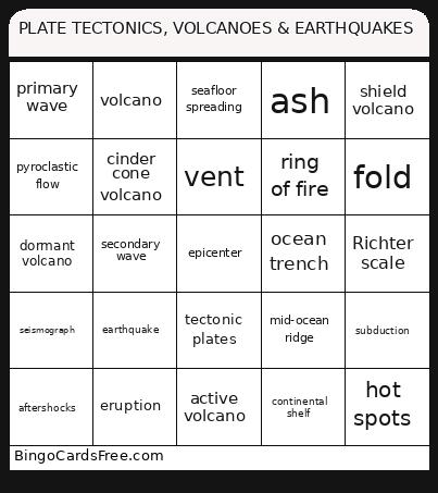PLATE TECTONICS, VOLCANOES & EARTHQUAKES Bingo Card