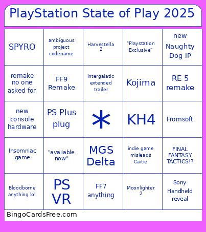 PlayStation State of Play 2025 Bingo