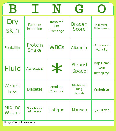 Pleural Effusion Bingo Card