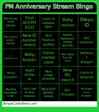 PM Anniversary Stream Bingo Card