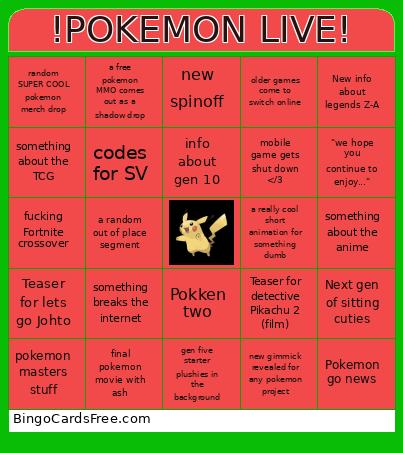 Pokemon Presents 2025!! Bingo