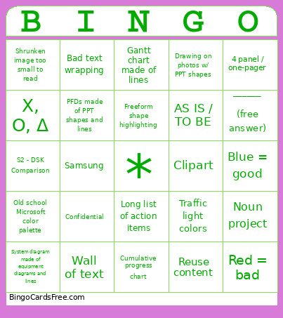 PPT Engineering Bingo Card