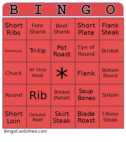 Primal & Retail Beef Cuts Bingo Cards Free Pdf Printable Game, Title: BINGO