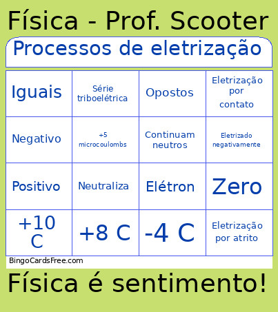 Processos De Eletrização Bingo Card