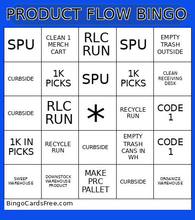 PRODUCT FLOW Bingo Card