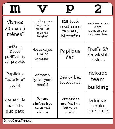 Projekts Bingo Card