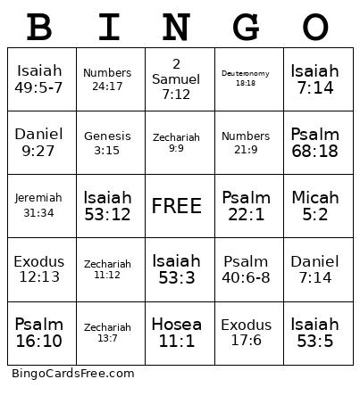 Prophecy Bingo Card