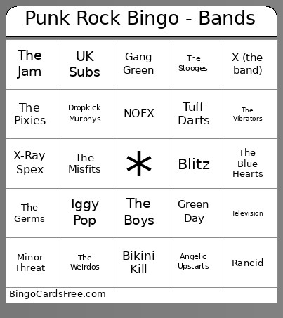 Punk Rock , Round 2 - Bands Bingo Card