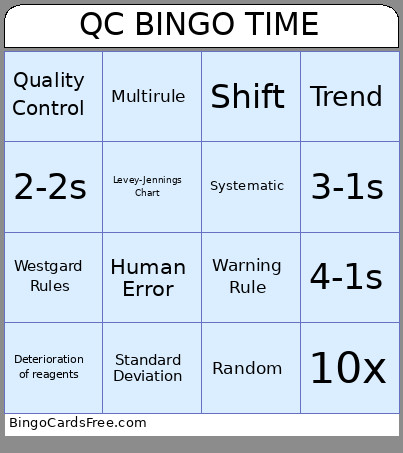 QUALITY CONTROL TIME Bingo Card