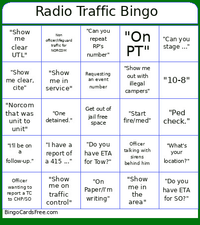 Radio Traffic Bingo Card