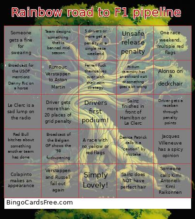 Rainbow Road To F1 Pipeline Bingo Card