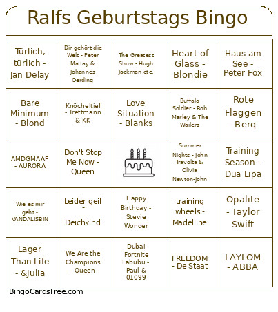 Ralfs Geburtstags- Bingo Card