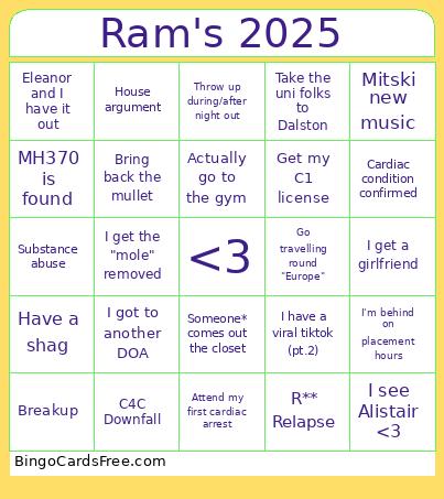 Ram's 2025 Bingo Card