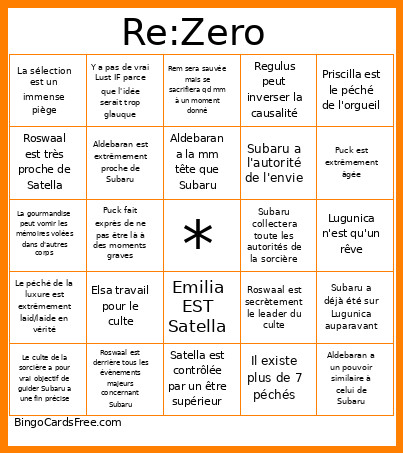 Re:Zero Bingo Card