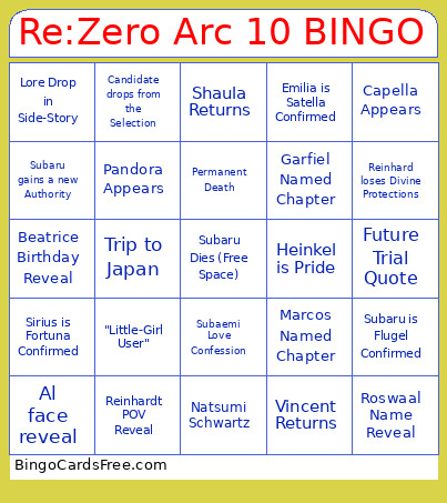 Re:Zero Arc 10 Bingo Card