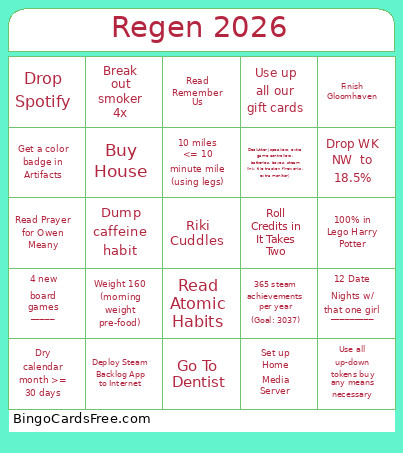 Regen 2026 Bingo Card