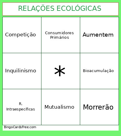 Relações Ecológicas Bingo Card
