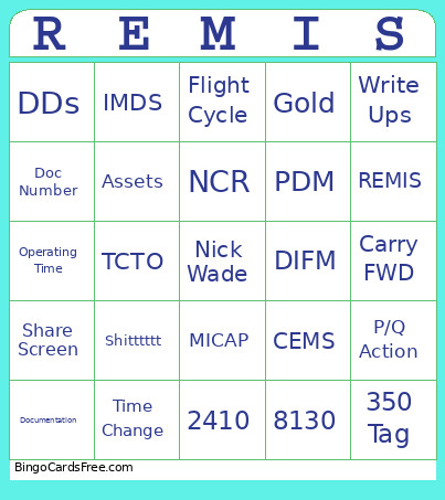 Remis Bingo Card