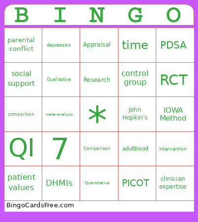 Research Bingo Card