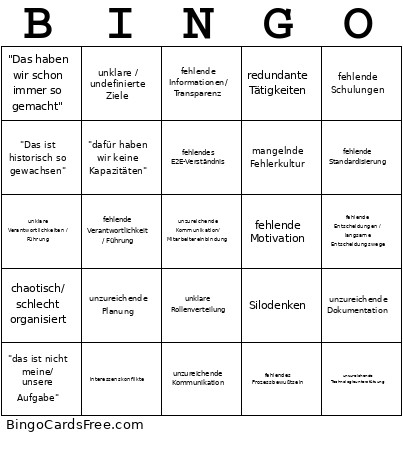 Retro Bingo Card