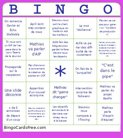Roadmap 2025 Bingo