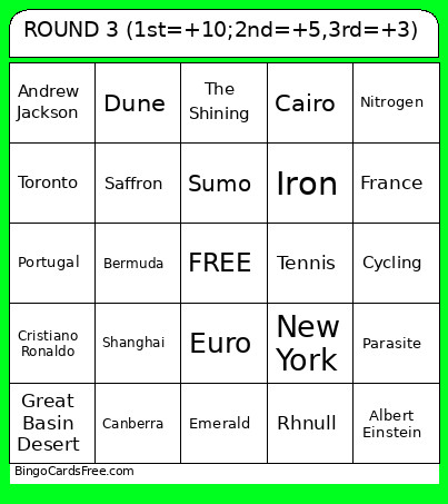 ROUND 3 (1st=+10;2nd=+5,3rd=+3) Bingo Card