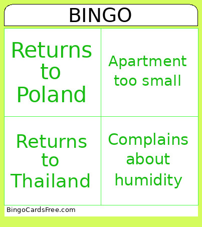 Rynek Bingo Card