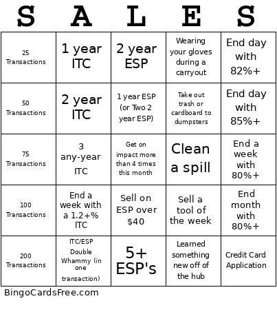 Sales Bingo Card
