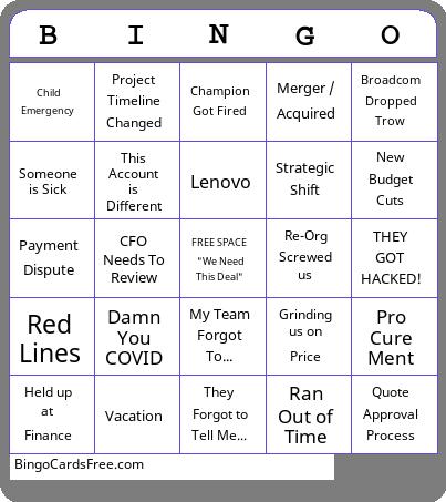 Sales Forecast Excuse BINGO