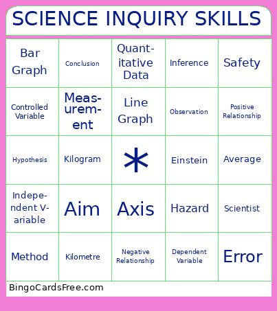 Science Inquiry Skills Bingo Cards Free Pdf Printable Game, Title: SCIENCE INQUIRY SKILLS