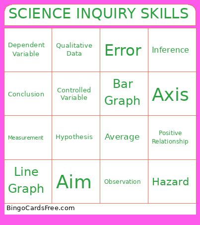 SCIENCE INQUIRY SKILLS Bingo Cards Free Pdf Printable Game, Title: SCIENCE INQUIRY SKILLS