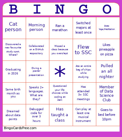 Sdfgsdfgsdfg Bingo Card